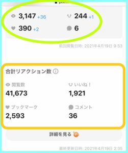 pixivの合計リアクション数